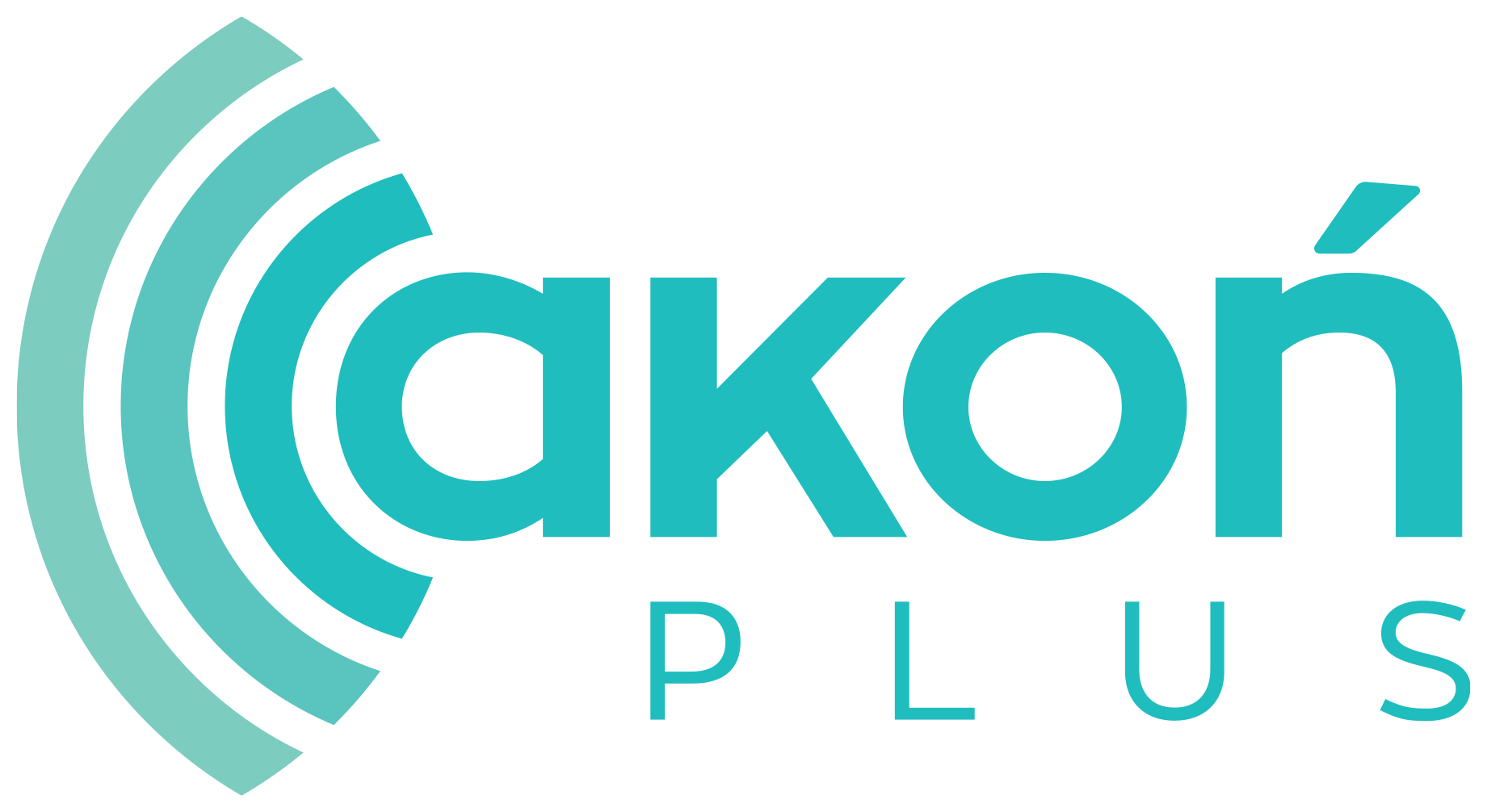 Ακοή Plus